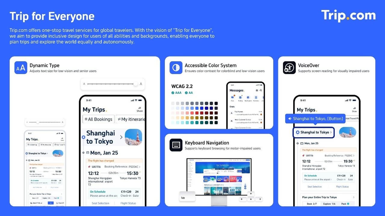 Trip.com Wins the iF DESIGN AWARD 2026 for Outstanding Inclusive Design
