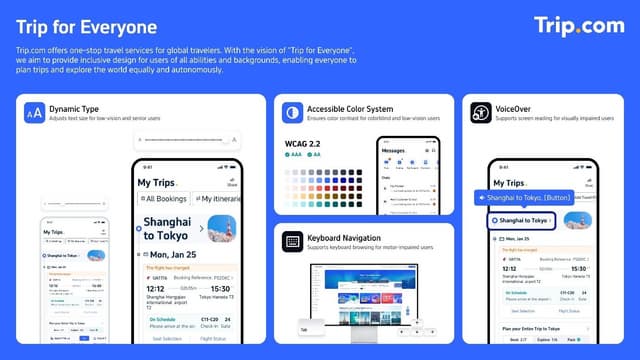 Trip.com Wins the iF DESIGN AWARD 2026 for Outstanding Inclusive Design