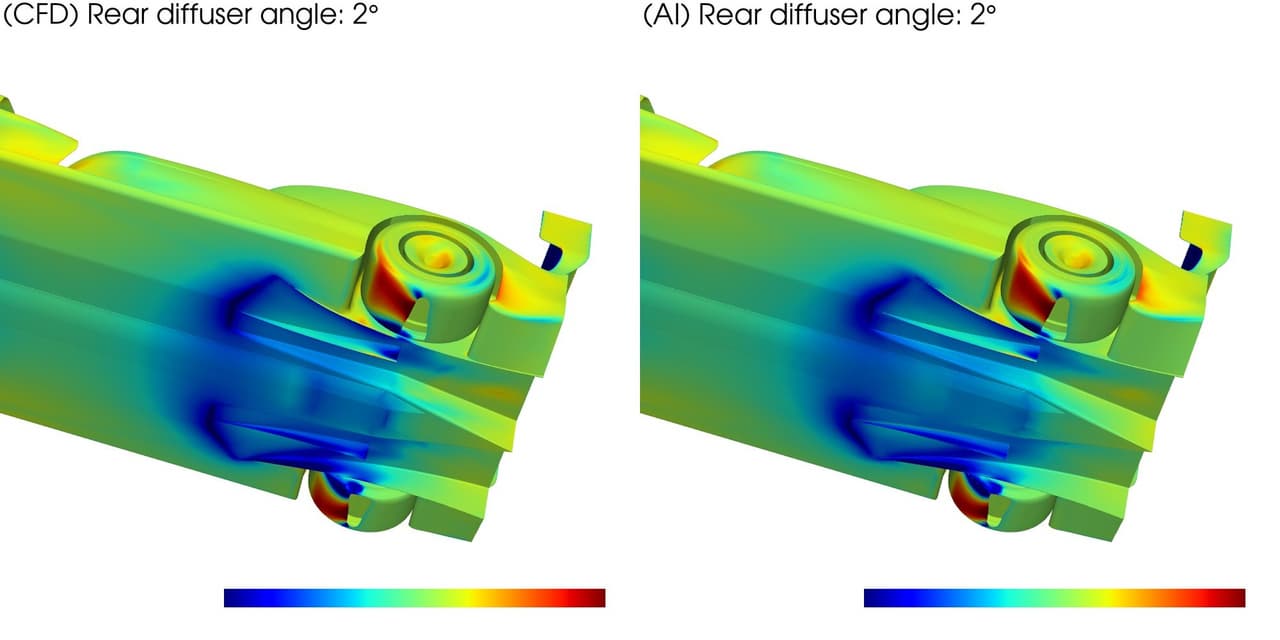 IBM and Dallara to Advance AI and Quantum-Powered Design for High-Performance Vehicles