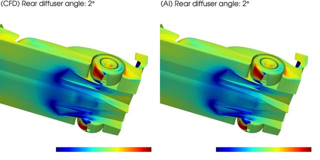 IBM and Dallara to Advance AI and Quantum-Powered Design for High-Performance Vehicles