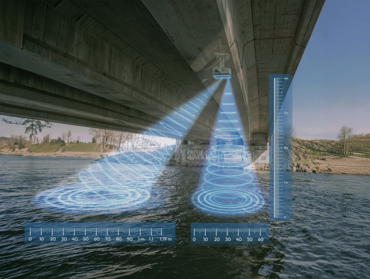KISTERS launches HyQuant Edge: The first radar sensor-based monitoring station for quantitative hydrology