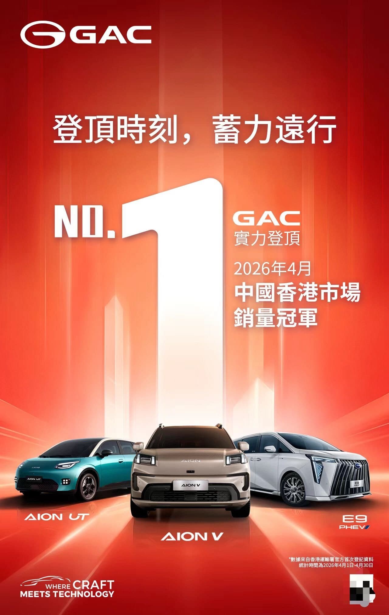 GAC Tops Hong Kong EV Sales in April, Advancing Its High-Quality Global Expansion Strategy