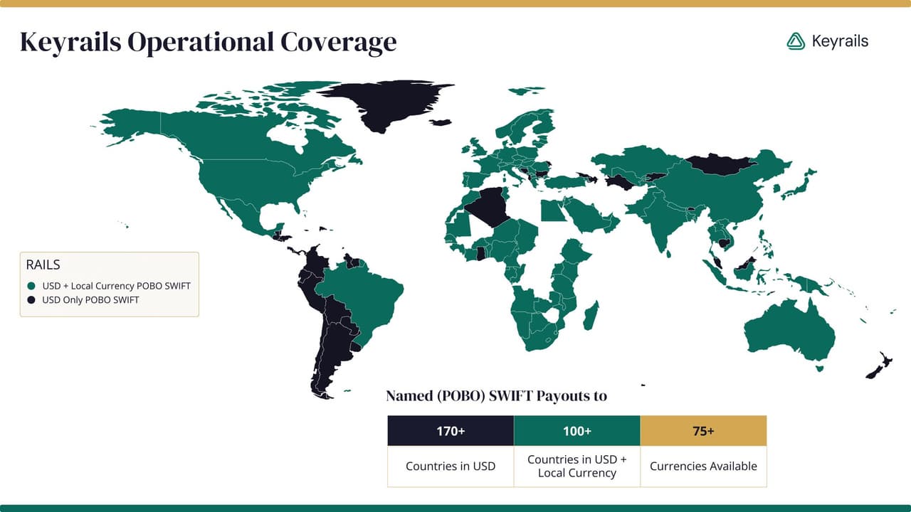 One Wire Instruction Across 75+ Currencies: Keyrails Unveils World's Biggest 3rd Party RTGS Network For Emerging Markets