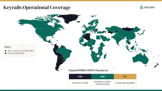 One Wire Instruction Across 75+ Currencies: Keyrails Unveils World's Biggest 3rd Party RTGS Network For Emerging Markets