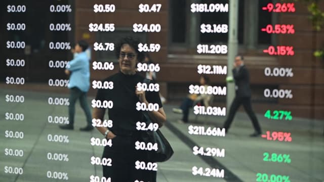 Aussie shares log fourth session of losses, banks drag