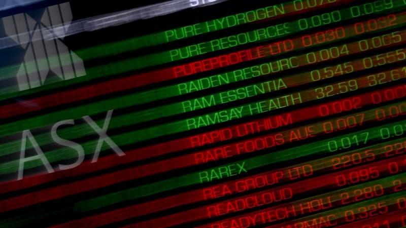 Banking bounce helps shares snap four-day losing streak