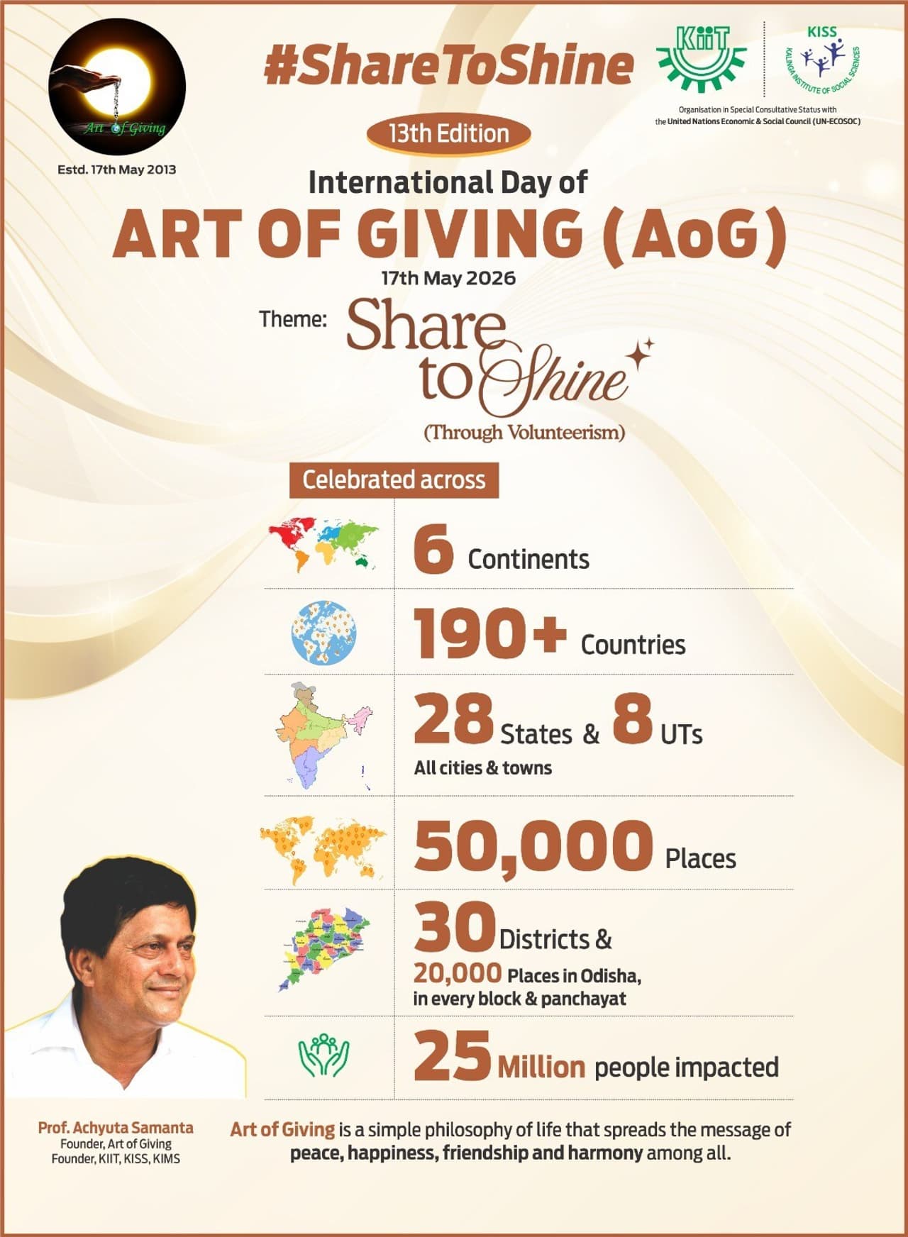 13th International Art of Giving Day Celebrated in 190 Countries