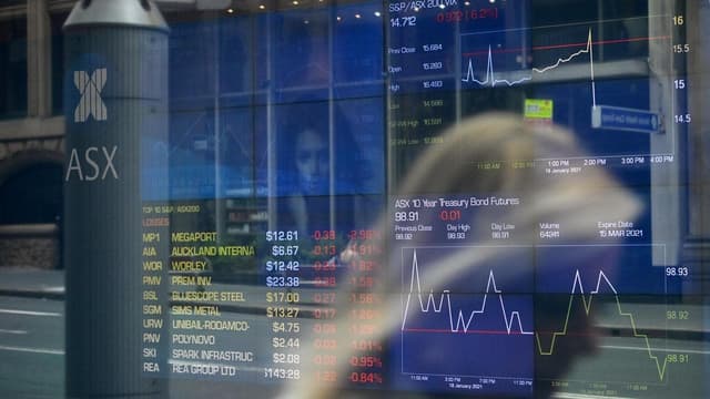 Shares drop as rising inflation sparks broad sell-off