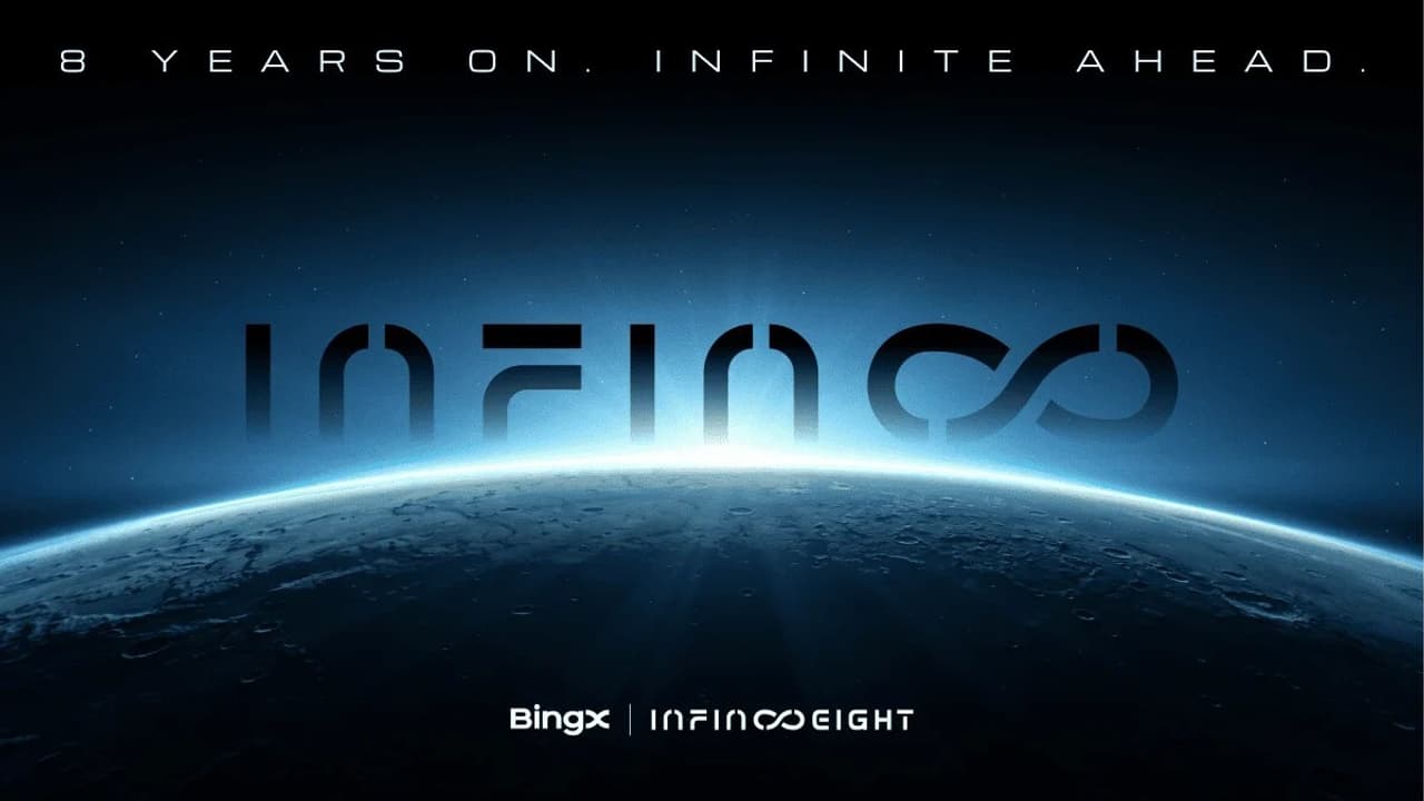 BingX Unveils "Infinite Vision" on 8th Anniversary, Accelerating Multi-Asset Expansion