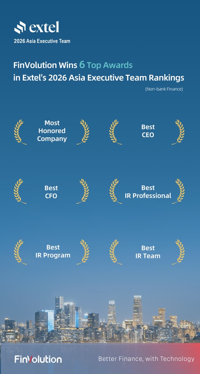 FinVolution Group Named "Most Honored Company", Wins All Six Categories in Extel's 2026 Asia Executive Team Awards