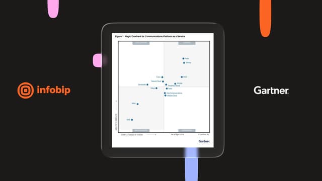 Consistently recognised: Infobip named a Leader in Gartner® Magic Quadrant™ for CPaaS again