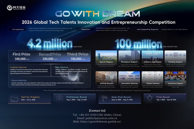 Xinhua Silk Road: Anhui launches innovation and entrepreneurship contest to attract global sci-tech talents