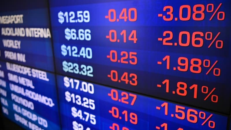 Shares drop and oil surges as US, Iran trade strikes