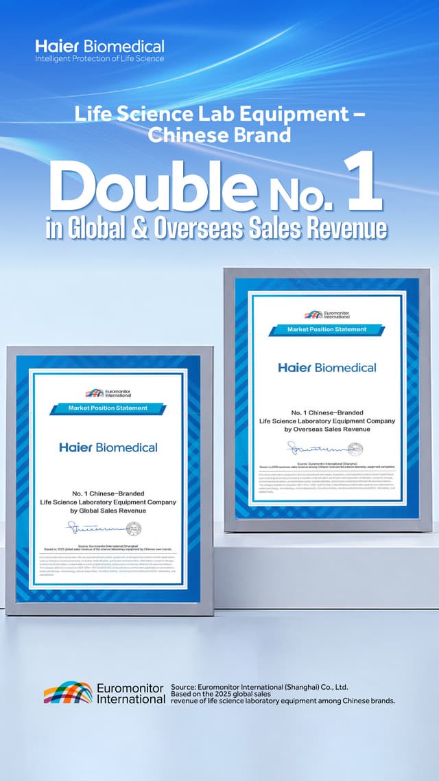 Haier Biomedical Achieves Double No. 1 Ranking in Euromonitor's Global Life Science Lab Equipment Report, Caps Three-Phase Global Expansion