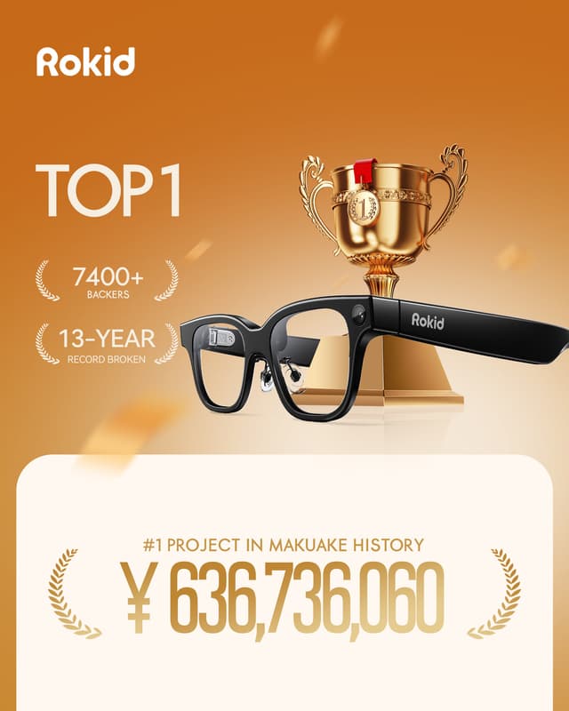 Rokid Glasses Top Makuake's Most Anticipated Product Ranking, Signalling Greater Smart Glasses Ubiquity
