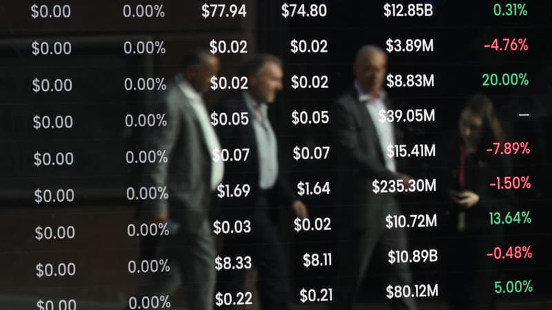 Australian shares rally as traders bet on peace deal