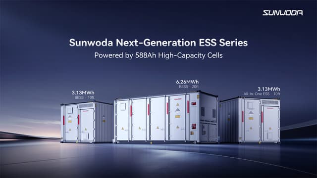 Sunwoda Launches Next-Generation 588Ah-Based ESS Platform at ees Europe 2026 and Announces Safety and EU Compliance Milestones
