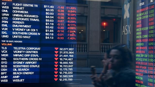 Australian shares edge higher as precious metals bounce