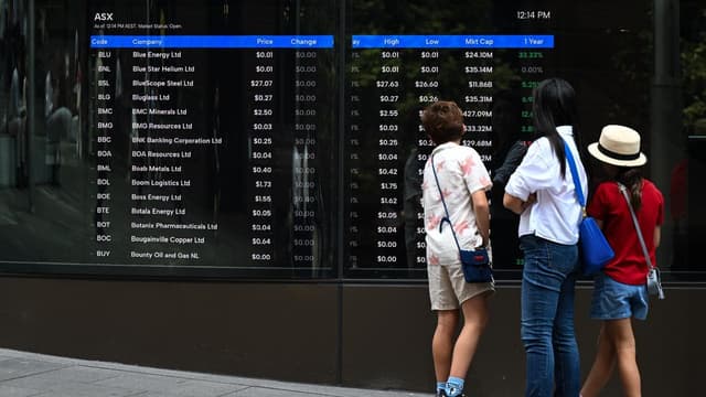 Aussie shares pare losses as US, Iran trade air strikes