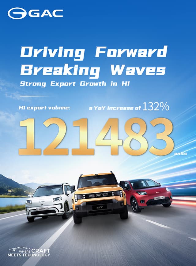 GAC Achieves Rapid Global Sales Growth in H1 with Strong Performance Across Markets