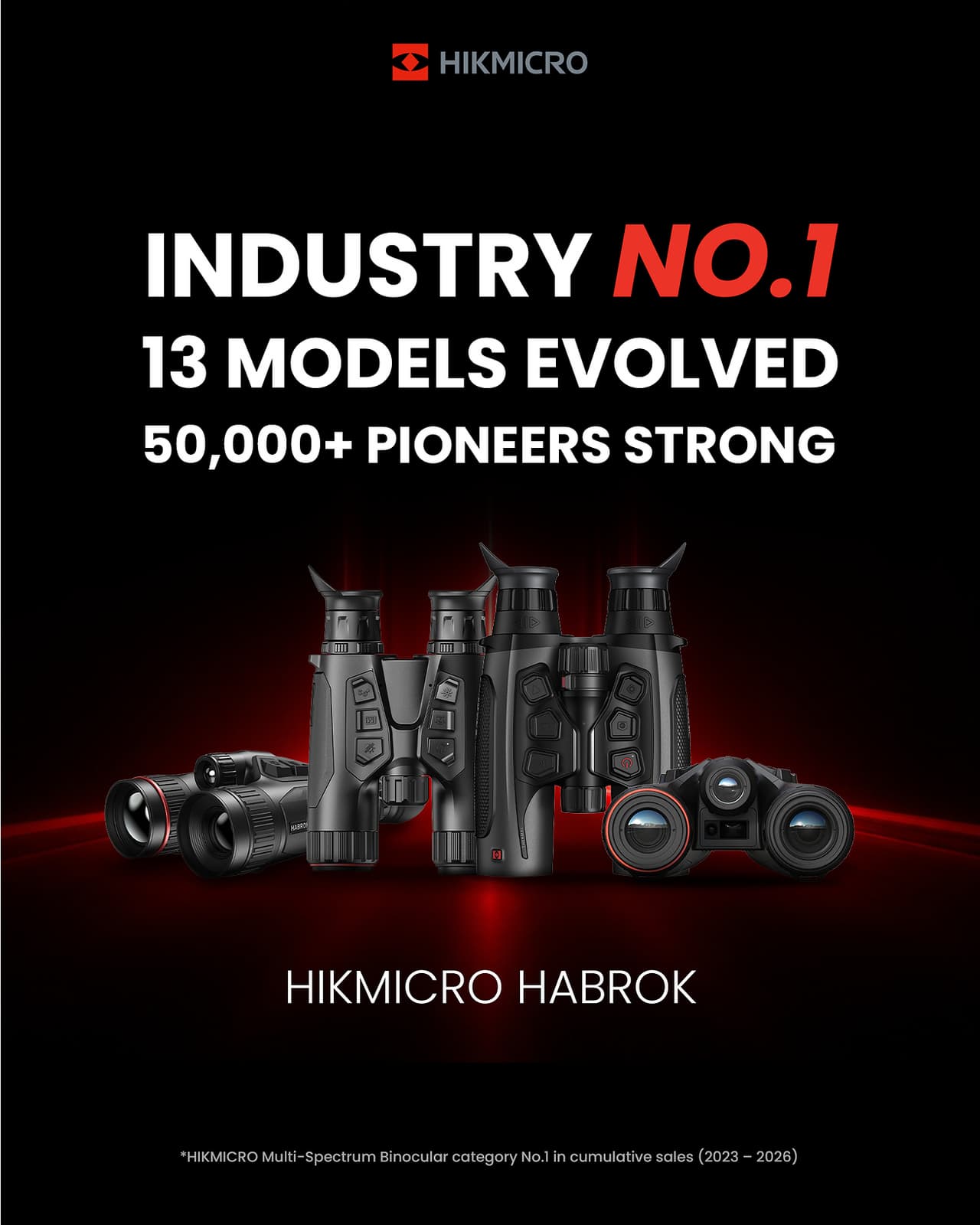 The Original Pioneer: You & HIKMICRO - Celebrating Three Years of Leading the Digital Hunt Together