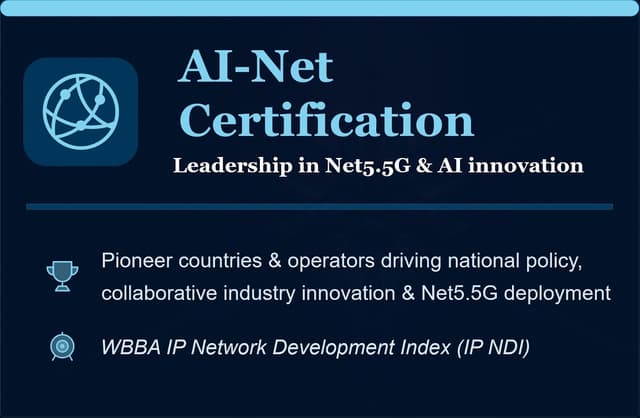 Leading the Network 2030: WBBA Officially Launches AI-Net, a Globally Authoritative Data Communications Certification