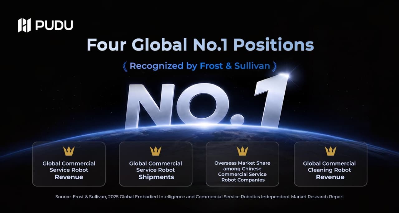 Pudu Robotics Ranked No.1 Globally in Four Commercial Service Robotics Dimensions by Frost & Sullivan