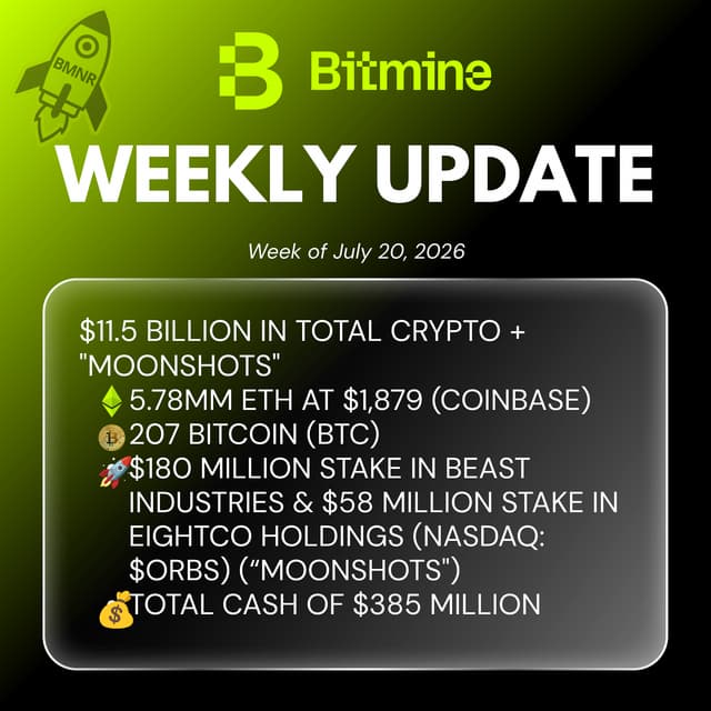 Bitmine Immersion Technologies (BMNR) Announces ETH Holdings Reach 5.78 Million Tokens, and Total Crypto and Total Cash Holdings of $11.5 Billion
