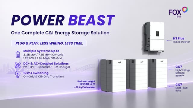 Fox ESS Launches POWER BEAST to Simplify C&I Energy Storage Deployment