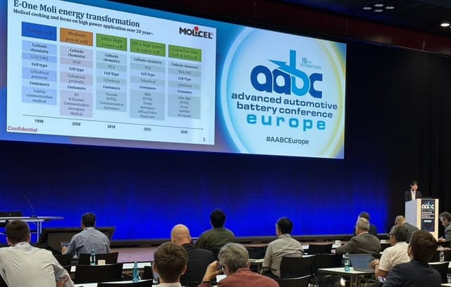 Molicel Capitalizes on Global Hybrid Surge, Unveiling Next-Gen Cell Technology