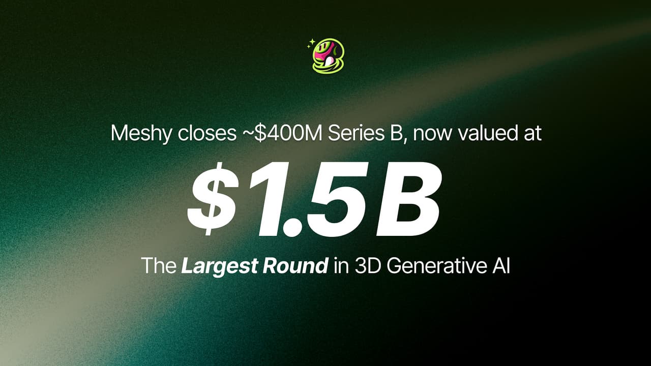 Meshy Raises Nearly $400 Million at a $1.5 Billion Valuation, the Largest Round to Date in AI 3D