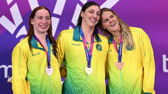 Mollie outgunned, Aussies reach new heights in Glasgow