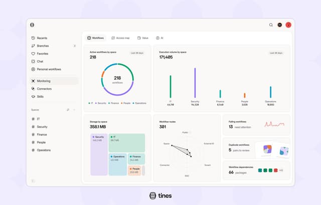 Tines Launches 3B to Help Enterprises Govern AI Workflows, Apps and Agents