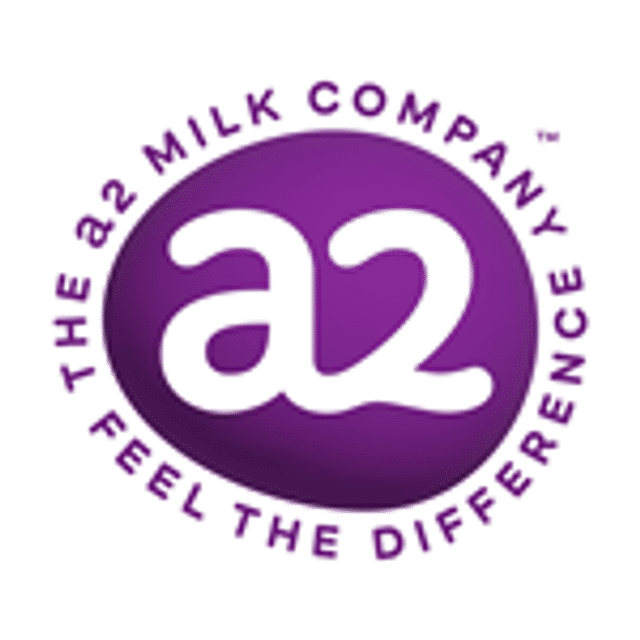 The a2 Milk Company Advances Global Leadership in Beta-Casein Science with New Research Presented at NUTRITION 2026