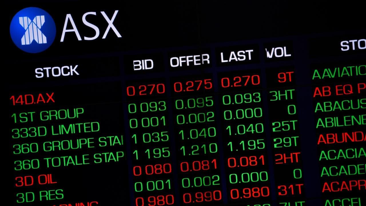 Shares soar as inflation surprise staves off rate hike