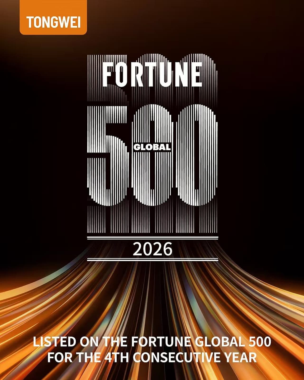 TONGWEI Secures Fourth Consecutive Fortune Global 500 Listing