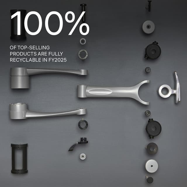 Colebrook Bosson Saunders Launches 2026 Sustainability Report, Highlighting Measurable Progress Towards 2030 Targets