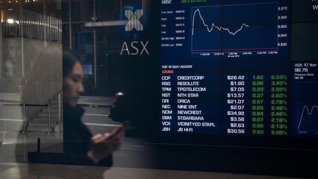 Aussie shares dip as banks and retail stocks drag