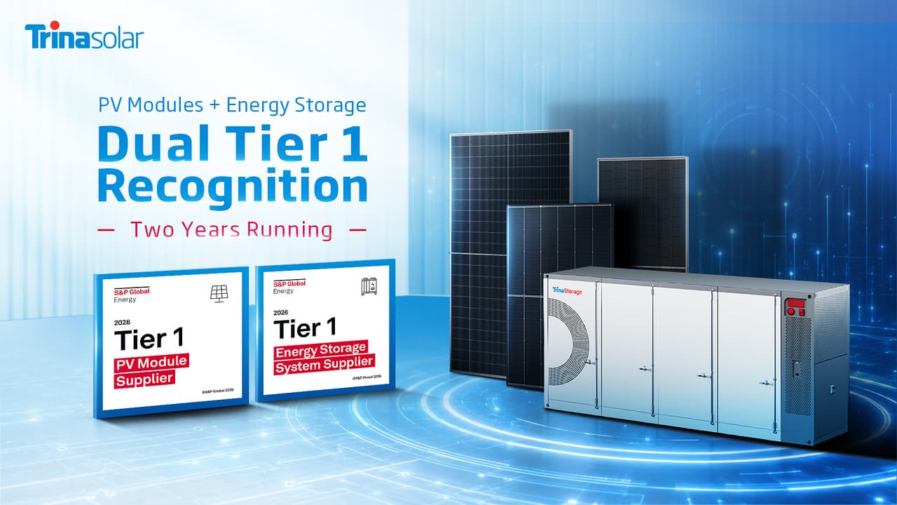 Trinasolar Retains Tier 1 Status for Both PV Modules and Energy Storage Systems on S&P Global Cleantech Companies List 2026
