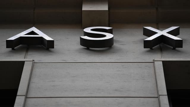 Australian shares inch higher as energy stocks rally
