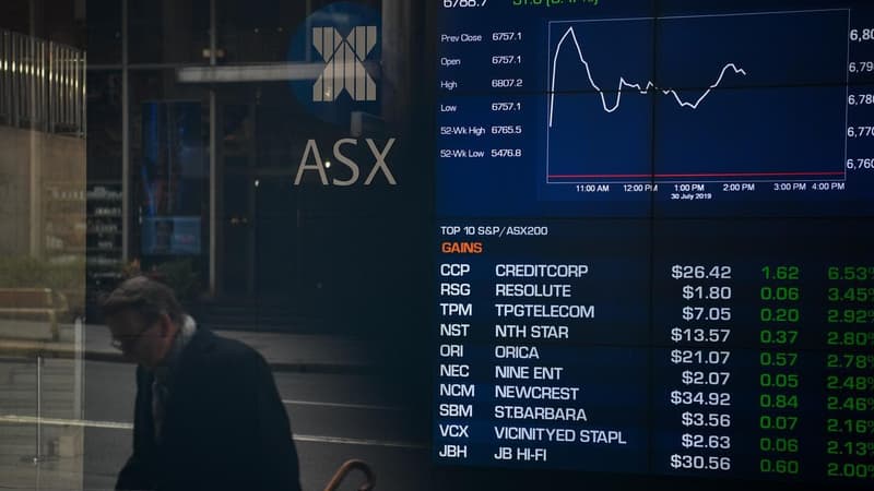 Aussie shares wobble, oil price keeps traders on edge