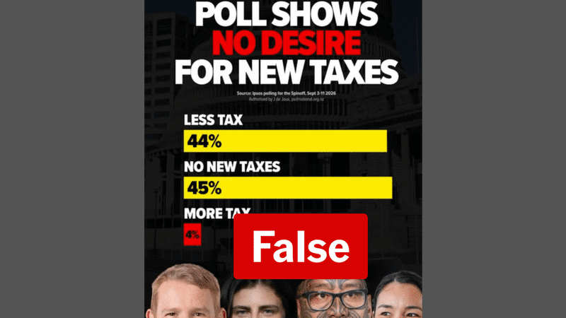 National Party misrepresents NZ tax poll