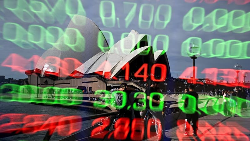 Shares flat ahead of interest rate call as oil jumps