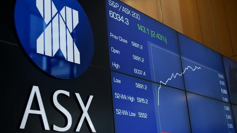 Aussie shares finish the week higher as banks improve