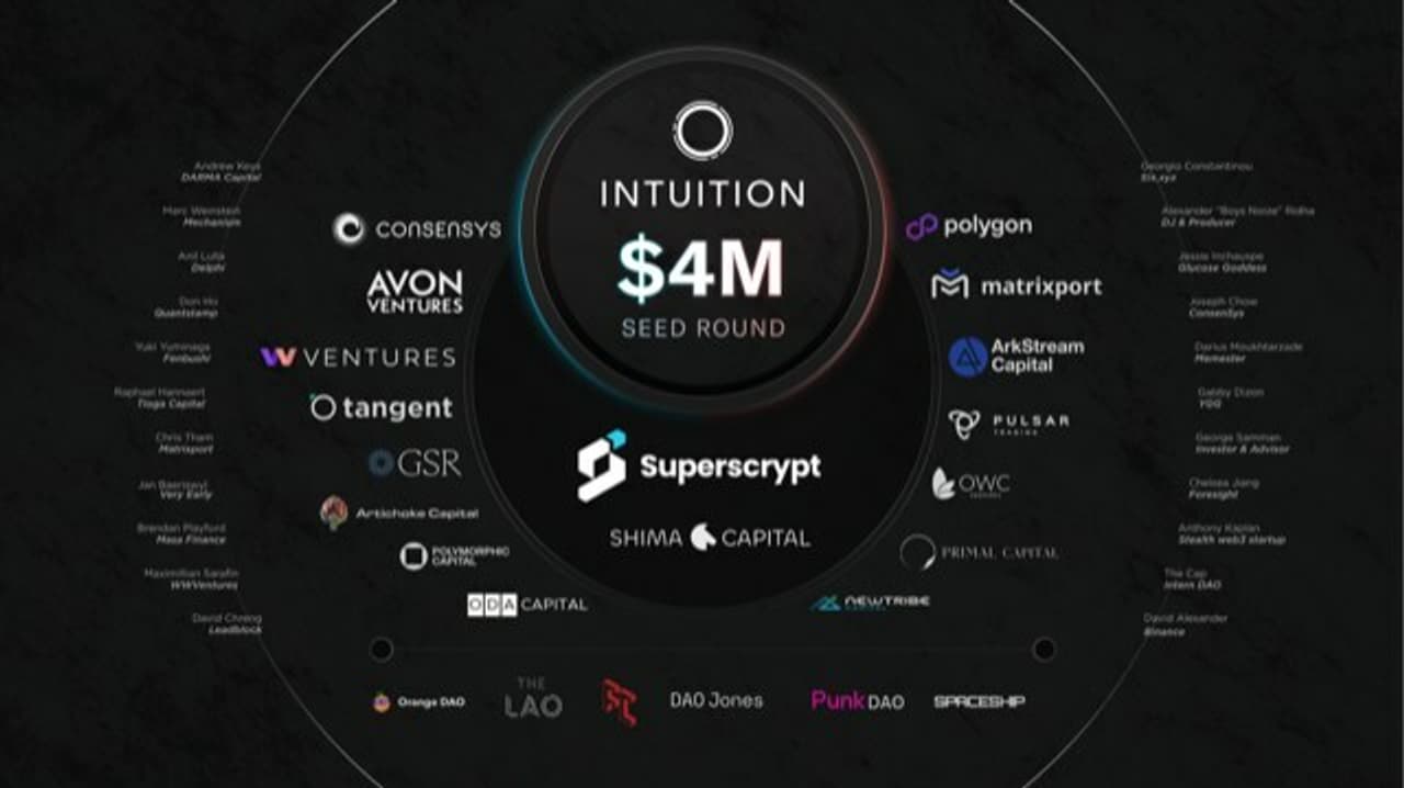 Decentralized Identity Startup Intuition Raises $4M in Funding Round