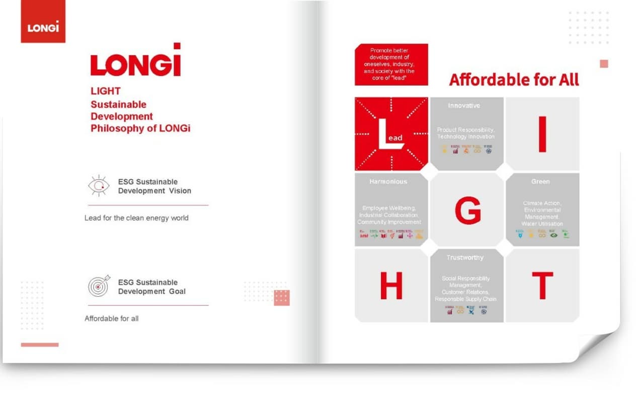 LONGi releases its ESG Summary Report at Intersolar Europe, presenting the company's sustainability concept of "LIGHT" to key customers and stakeholders