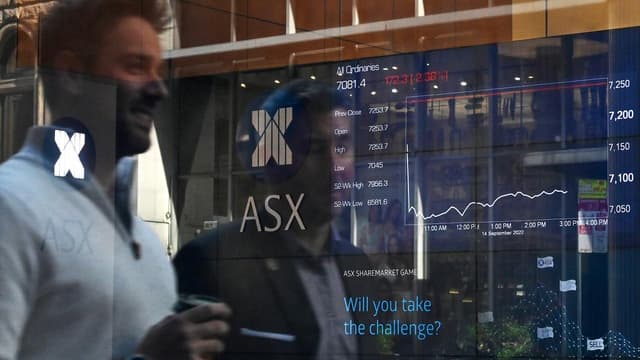Australian shares drop ahead of Fed chair's testimony
