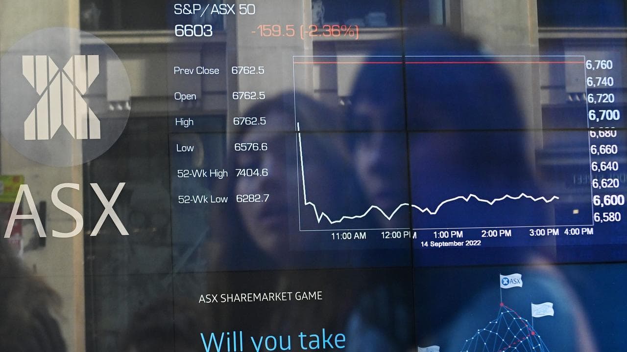 Local stocks soar as inflation cools, dimming hike odds