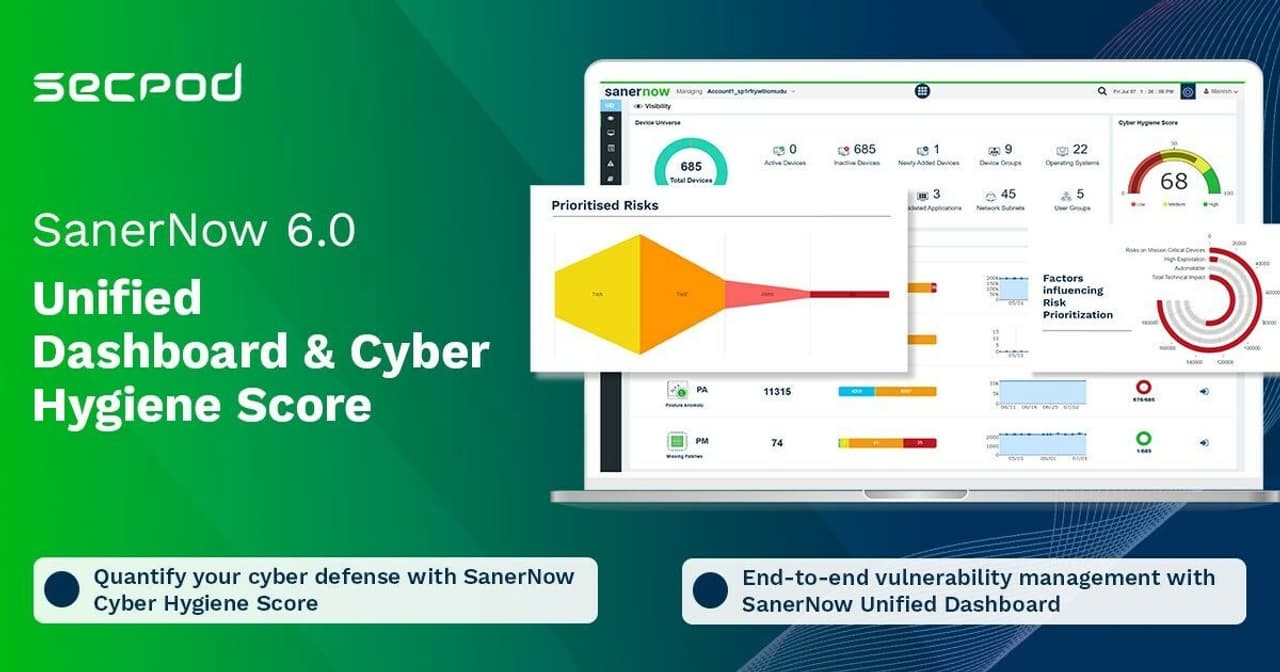 SecPod releases SanerNow 6.0 to redefine Vulnerability Lifecycle Automation with Cyber Hygiene Score