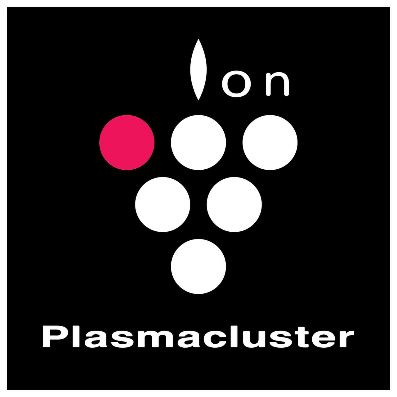 World's first*1 report: A potential effectiveness of Plasmacluster Technology that may induce brain activation